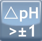 Изменение pH> 1 единицы pH