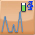 Chromatographie Liquide Haute Performance - détecteur de fluorescence