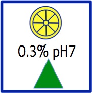 NaCl 0.9% citrato tampón 0.3% pH7