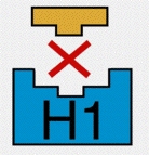 H1 - Antagonist     