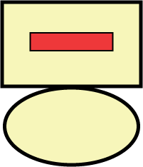 Stabilitede azalma