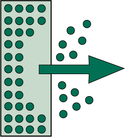 Desorption